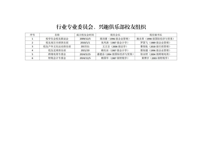 可返回栏目或查看相邻条目